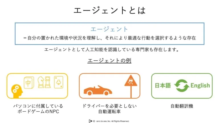 エージェントとは – AI用語集（G検定対応）