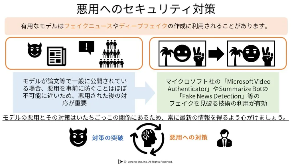 悪用へのセキュリティ対策 – AI用語集（G検定対応）