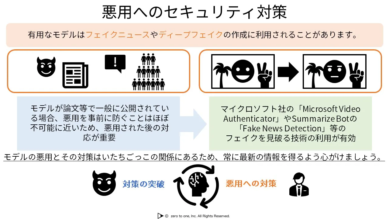 悪用へのセキュリティ対策 – AI用語集（G検定対応）