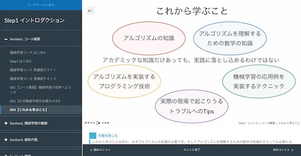 JDLA「E資格」向け認定プログラム – zero to one