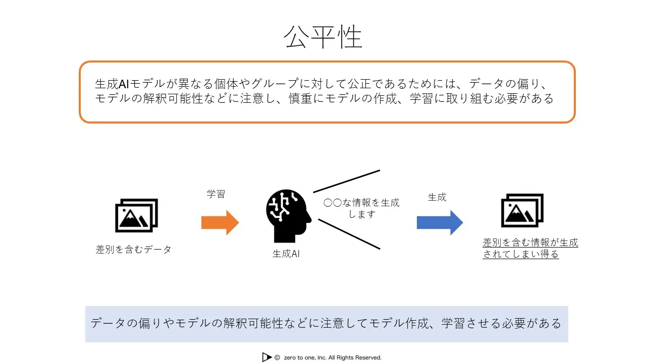 公平性 – AI用語集（G検定対応）