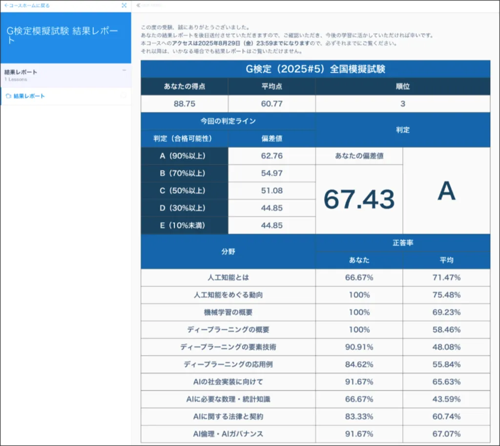 zero to one、12月18日(木)G検定全国模試実施のお知らせ〜本番 zero to one、12月18日(木)G検定全国模試実施のお知らせ〜本番