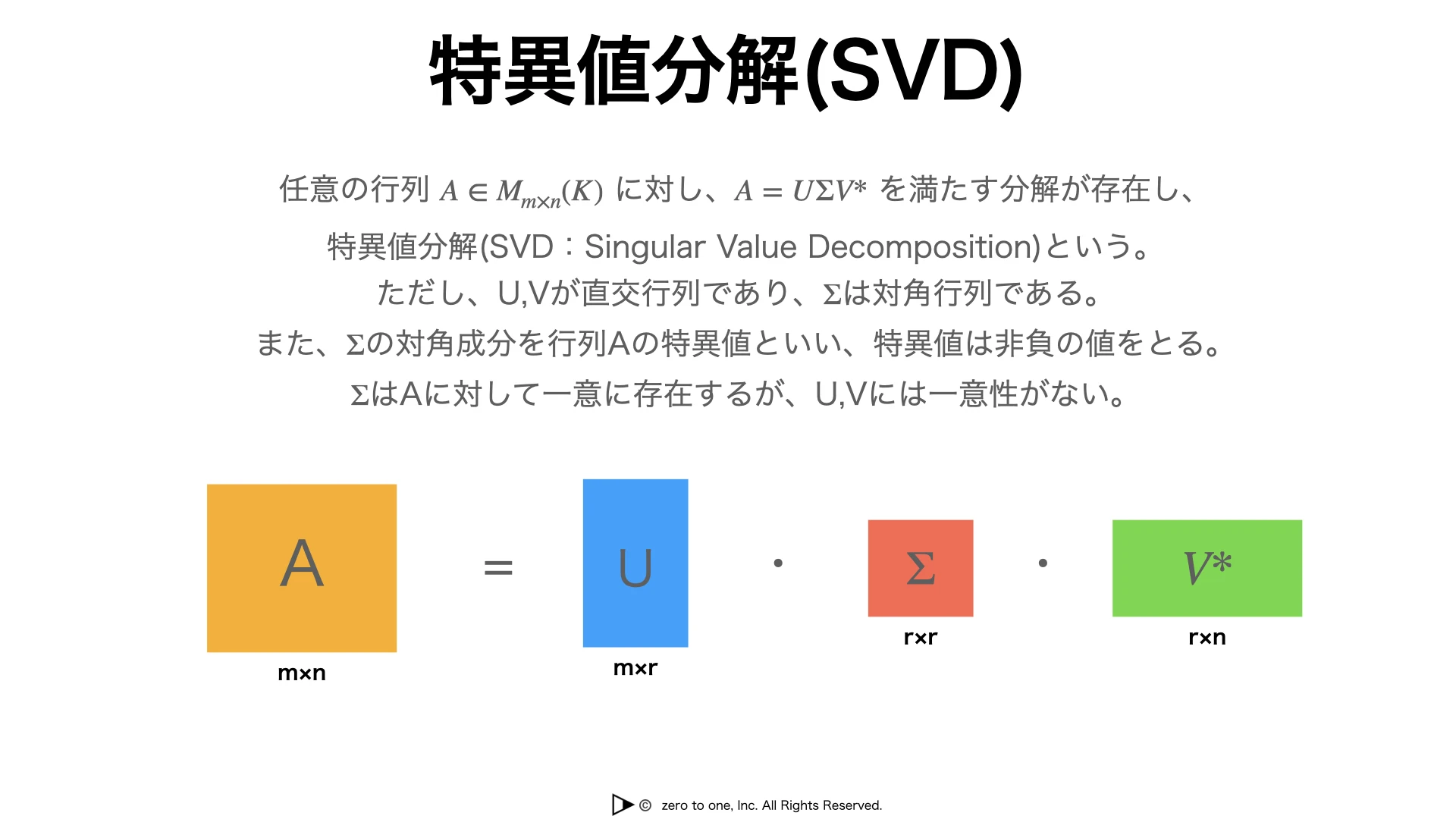 特異値分解 – AI用語集（G検定対応）