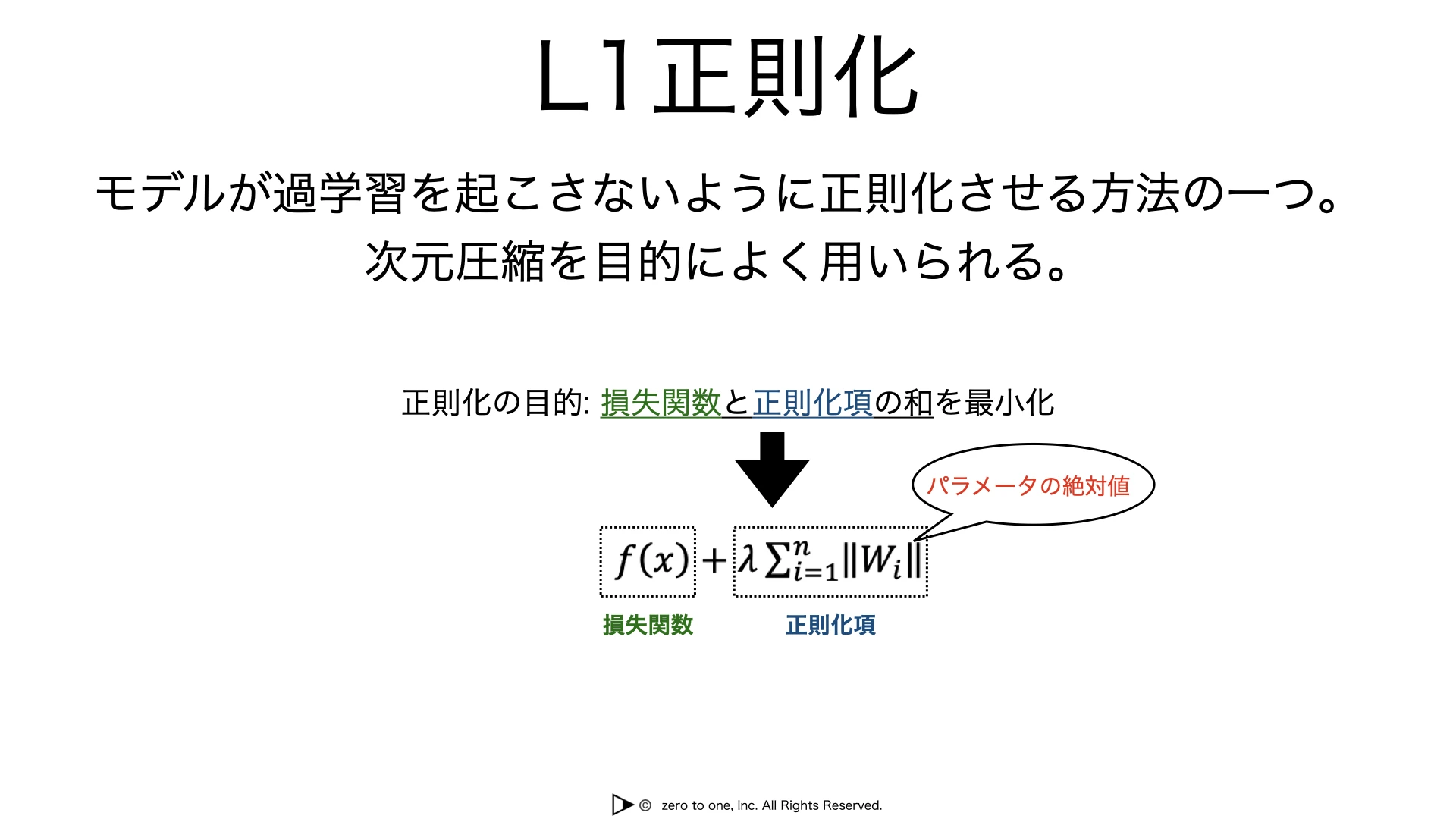 L1正則化とは – AI用語集（G検定対応）