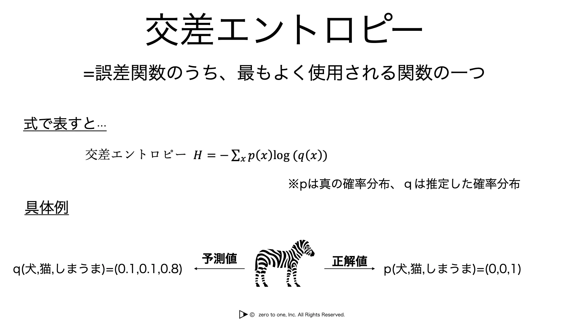 交差エントロピーとは – AI用語集（G検定対応）
