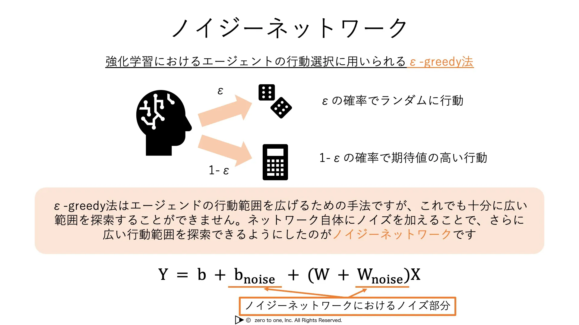 ノイジーネットワーク – AI用語集（G検定対応）