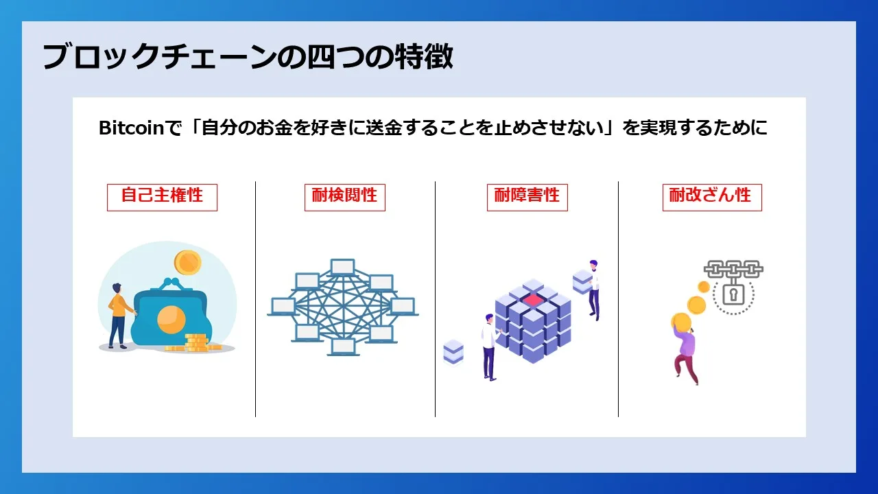 行政職員向け教育支援 – zero to one